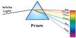 Prism definition in Refraction and Dispersion of light