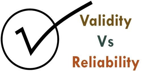 What do you mean by Validity and Reliability?