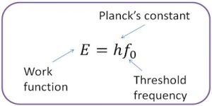 Photoelectric Work Function - QS Study