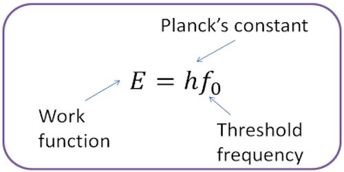 Non constant. Planck's constant. Planck length. Work function p4vasp.