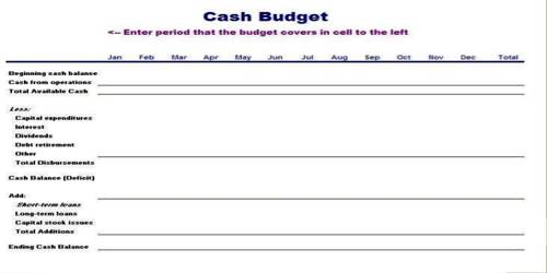 Steps in preparation of Cash Budget