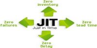 Major benefits of Just in Time (JIT) System