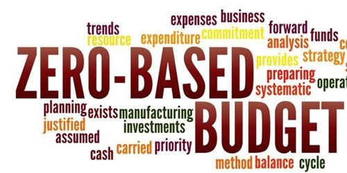 Concept of Zero Based Budgeting