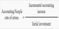 Accounting Rate of Return (ARR):