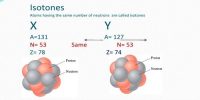 Isotones