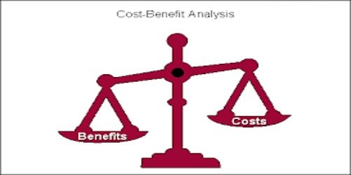 Social Cost Benefit Analysis