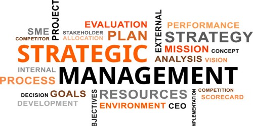 Differentiate Strategic Management and other types of management