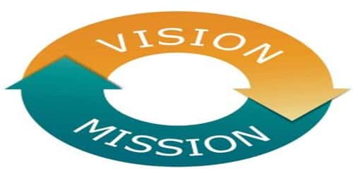 Vision and Mission: Definition