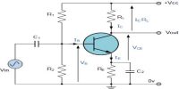 Working principle of a Common Emitter Amplifier