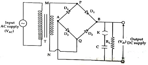 sources of error in half wave rectifier experiment