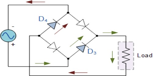 half wave bridge rectifier