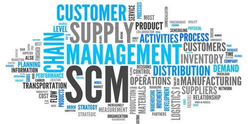 Supply Chain Management (SCM)
