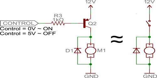 Use of Transistor as switch
