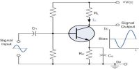 Use of Transistor as an Amplifier