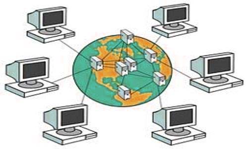Wide Area Network 1