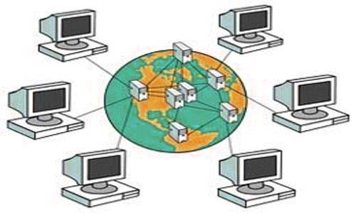 wide area network