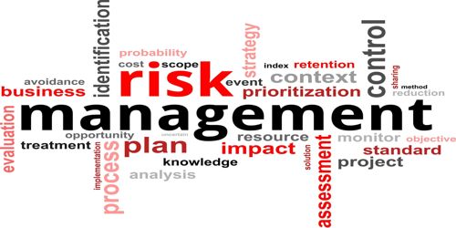 Steps that involve in the Risk Management Process
