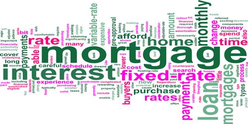 Salient features of the different types of Mortgages