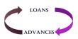 Is there any difference between loans and advances?