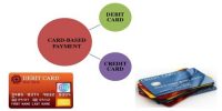 Card Based Payments