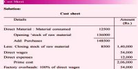 Major Elements of Cost Sheet