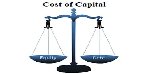 factors-that-affect-cost-of-capital-are-generally-beyond-firm-s-control