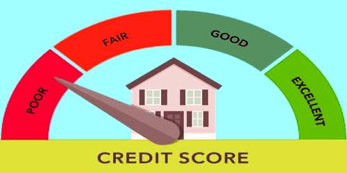 Credit-scoring System