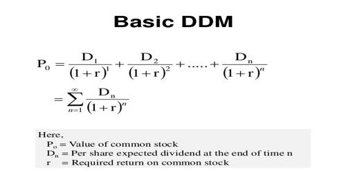 Dividend Discount Model (DDM)