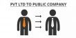 Procedure for conversion of a private company to public company