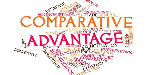 Comparative Advantage of International Trade
