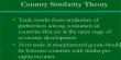 Country Similarity Theory of International Trade