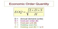 Assumptions are inherent in the Economic Order Quantity (EOQ) model