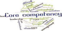 Standard problems solving competencies required for an enterprise