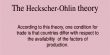 Explain the Heckscher Ohlin Theory of International Trade