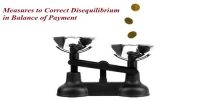 Measures to Correct Disequilibrium in Balance of Payment
