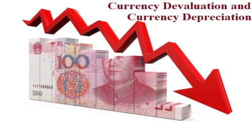 Distinguish between Currency Devaluation and Currency Depreciation