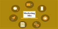 Marketing Mix is a Set of Marketing Tools – Explanation