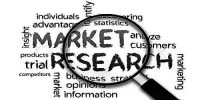 Characteristics of Good Marketing Research