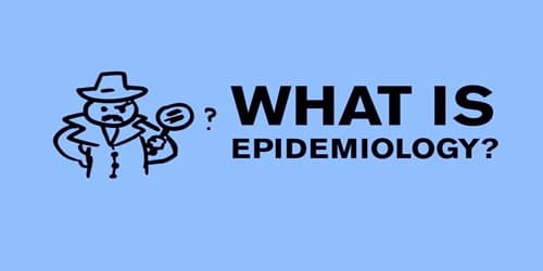 What is Epidemiology?