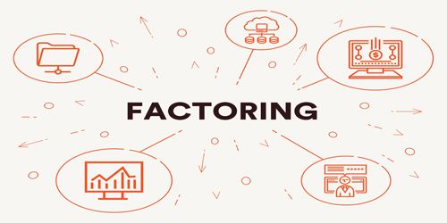 What is Factoring?