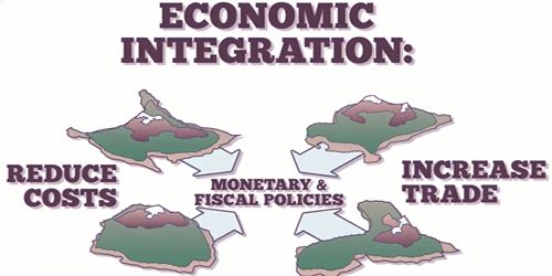 economic-integration-qs-study