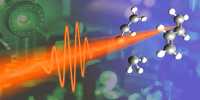 Ultrafast laser pulses are used to control by Electron