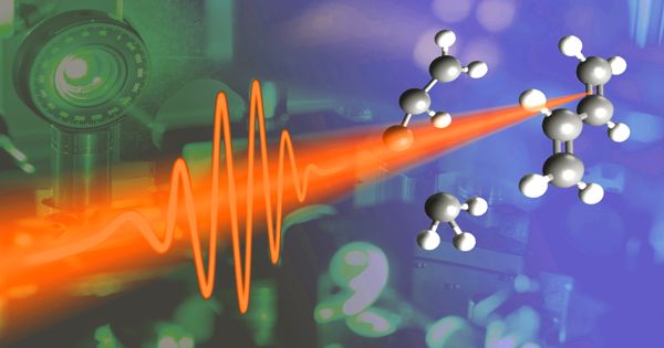 Ultrafast laser pulses are used to control by Electron - QS Study