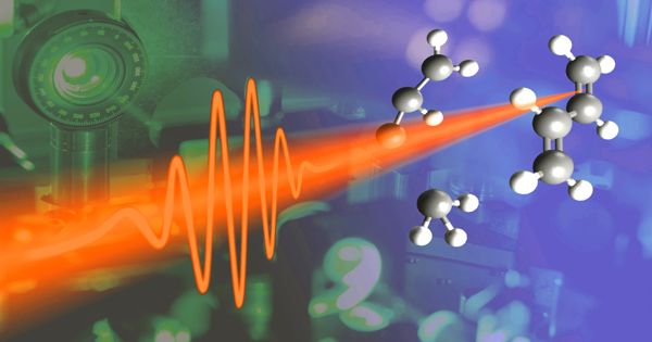 Ultrafast laser pulses are used to control by Electron