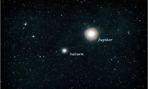 New work reveals the original locations of Saturn and Jupiter 1