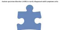 Autism spectrum disorder (ASD) is rarely diagnosed until symptoms arise