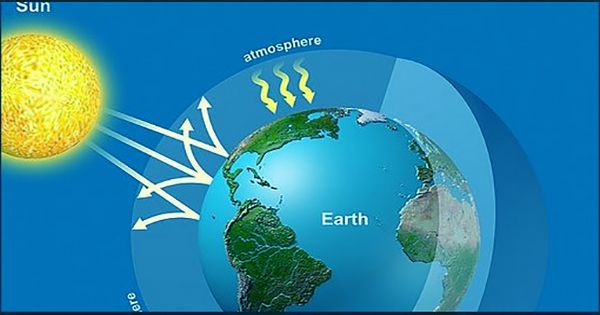 Increasing greenhouse gases can surpass any Geoengineering