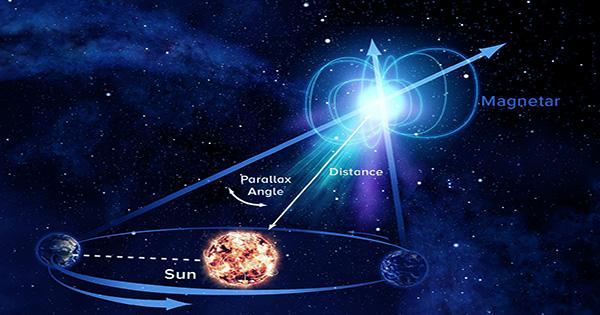 Galaxy-Sized Space Observatory May Have Detected Subtle Gravitational Waves Background