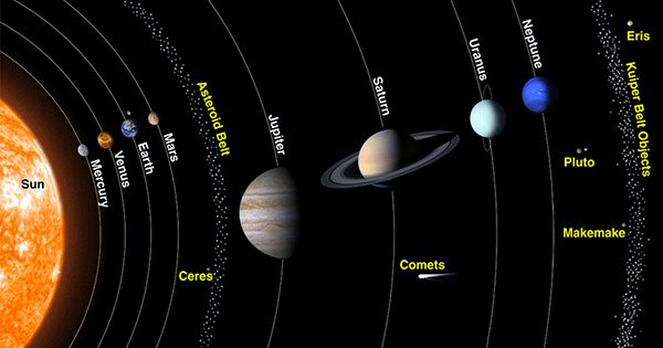 NASA’s New Horizons Measured How Dark Is Space and How Many Galaxies Are Out There