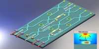 Researchers developed photonic chip – digital-to-analog converter